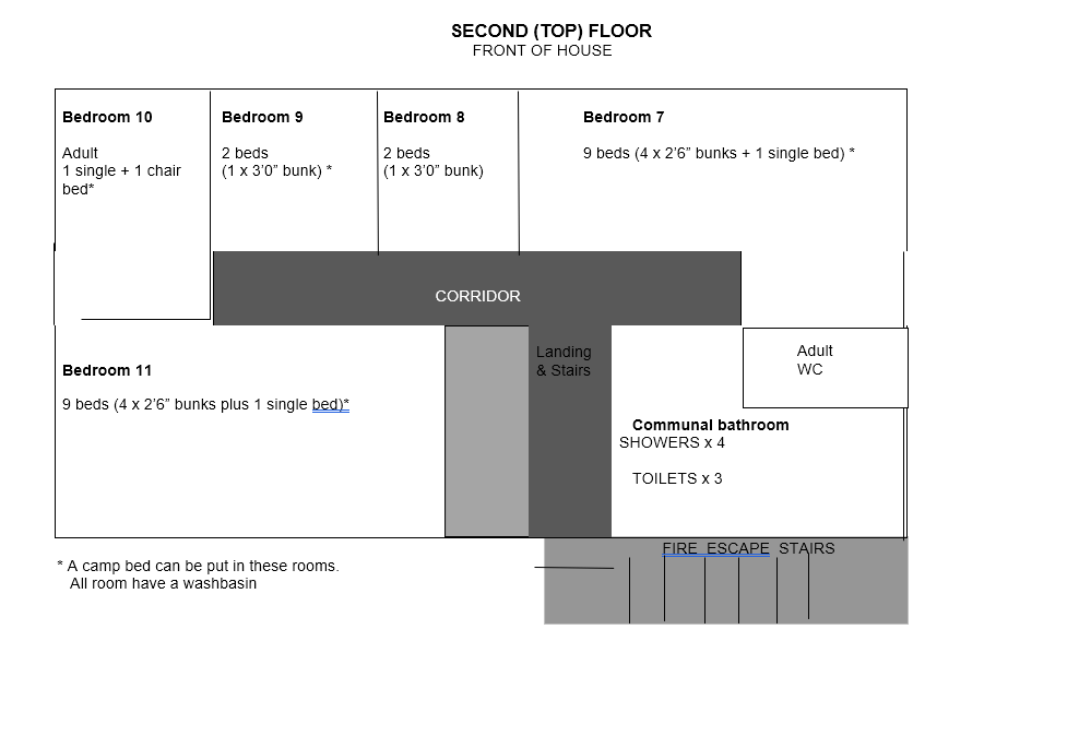 Second floor